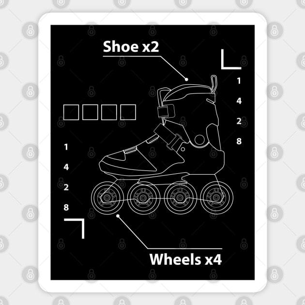 Shoe x2 wheels x4 - Infographic rollerblade Magnet by Whiterai